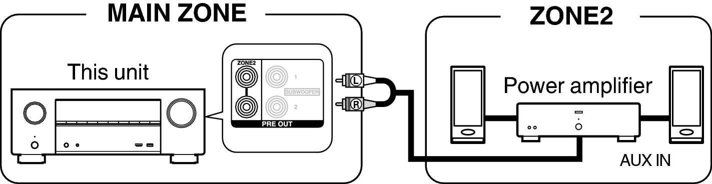 Pict ZONE Audio2 X25E3